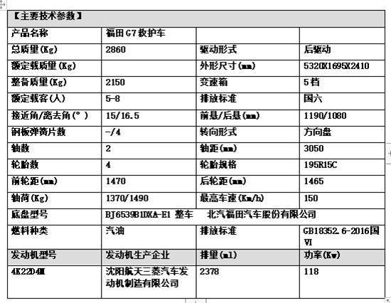 （国六）福田G7救护车