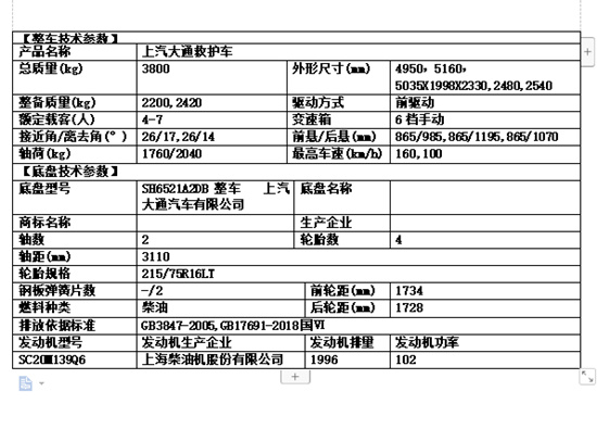 （ 国六）上汽大通短轴救护车