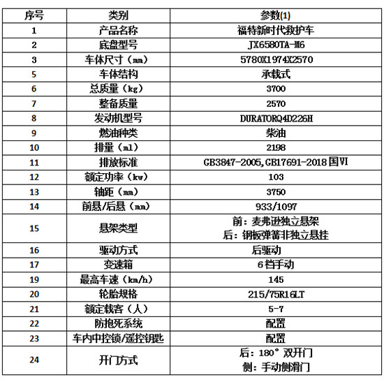 福特新世代V348长轴中顶救护车（国六）